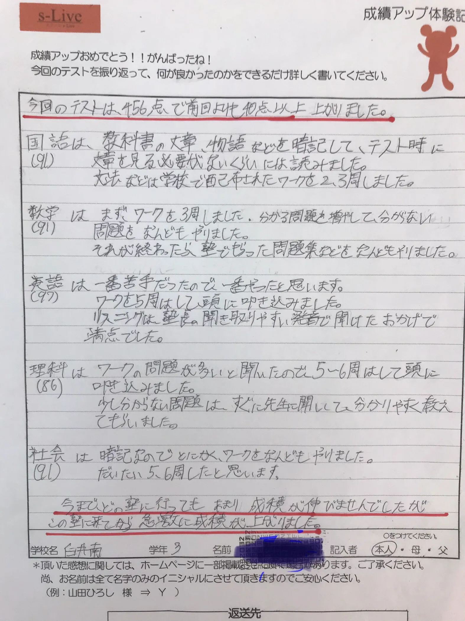 5科目合計456点 学年4位