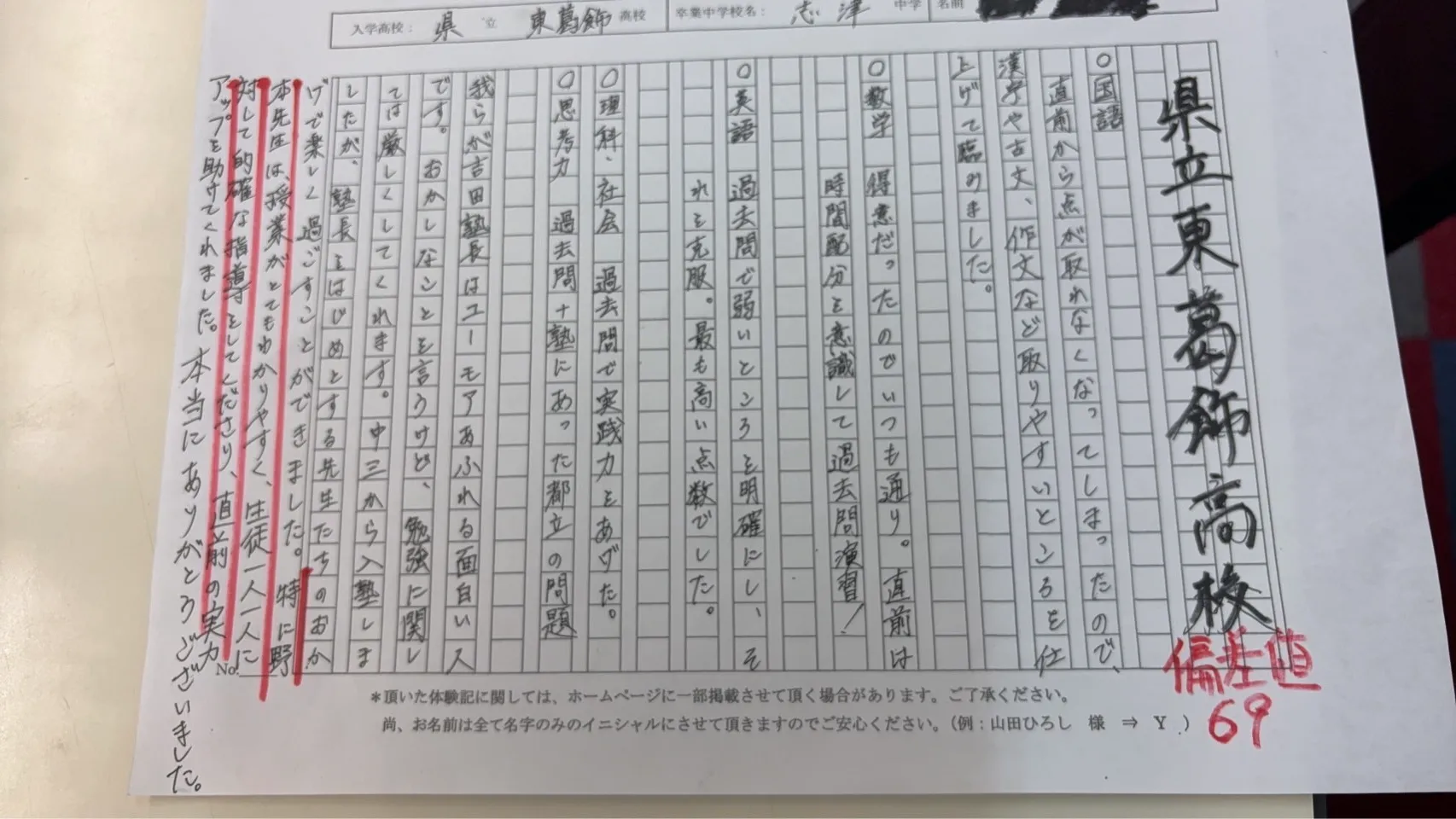 県立東葛飾高校(偏差値69)合格