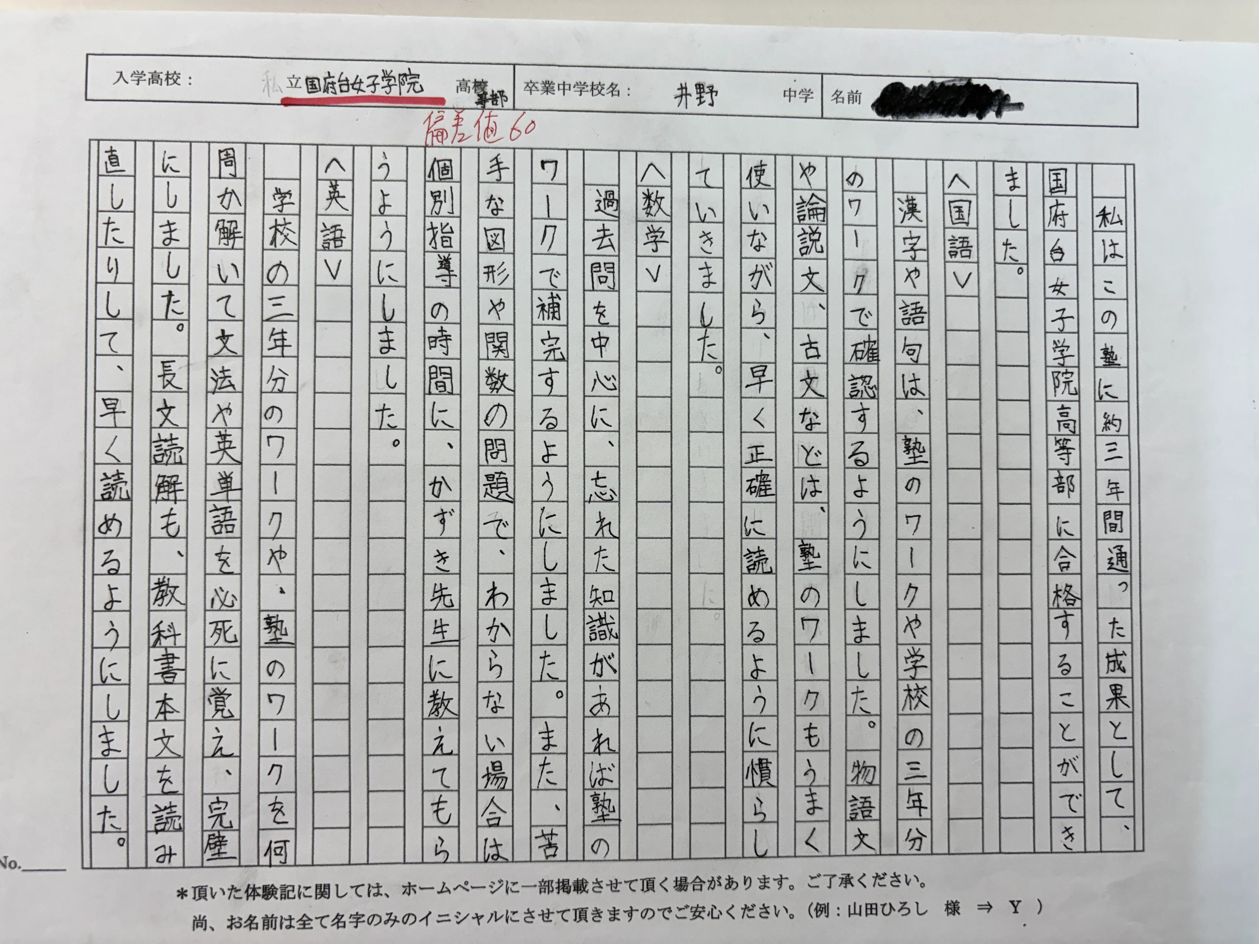 国府台女子学院高校(偏差値60)合格