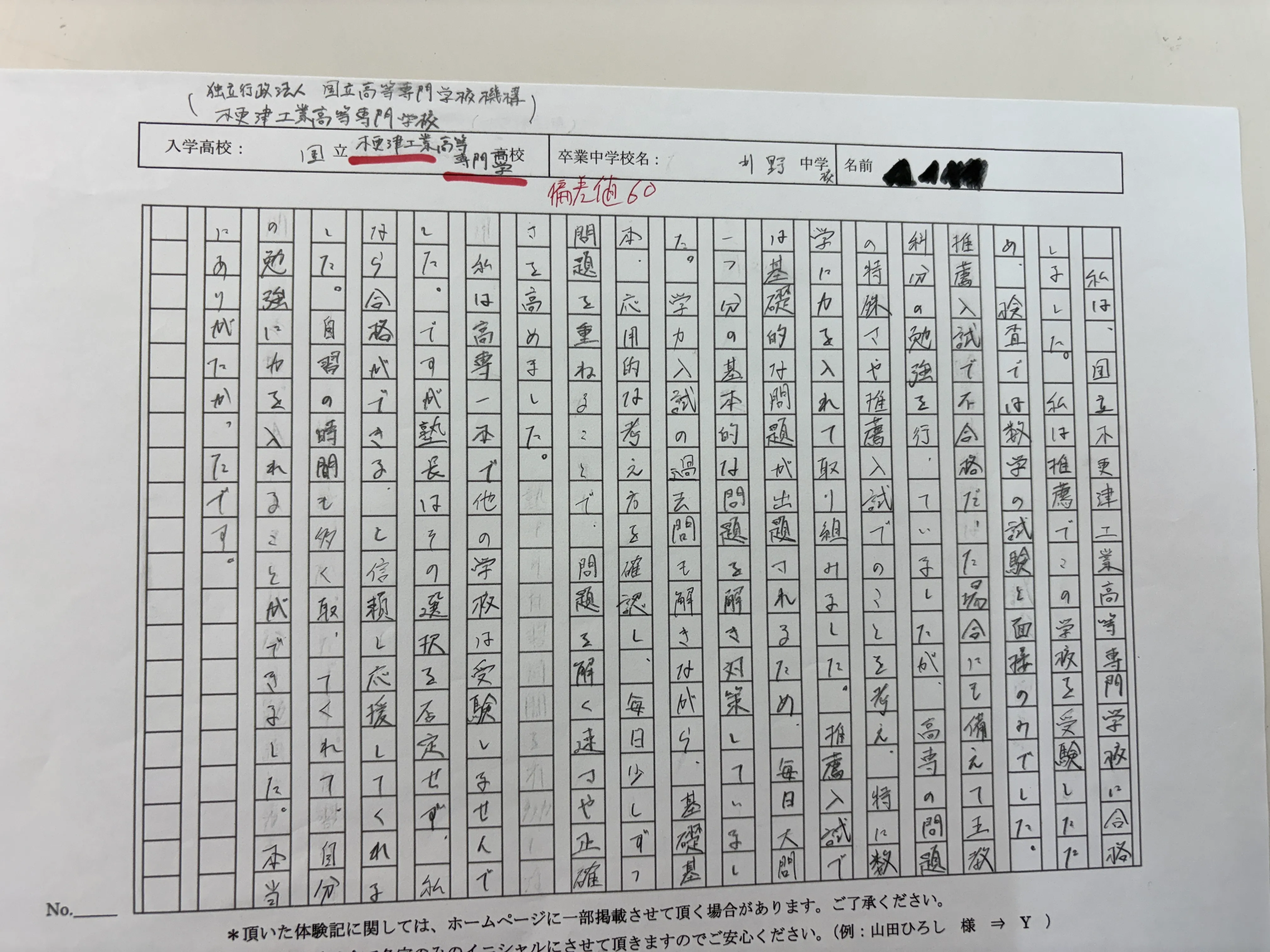 木更津工業高等専門学校(偏差値60)合格