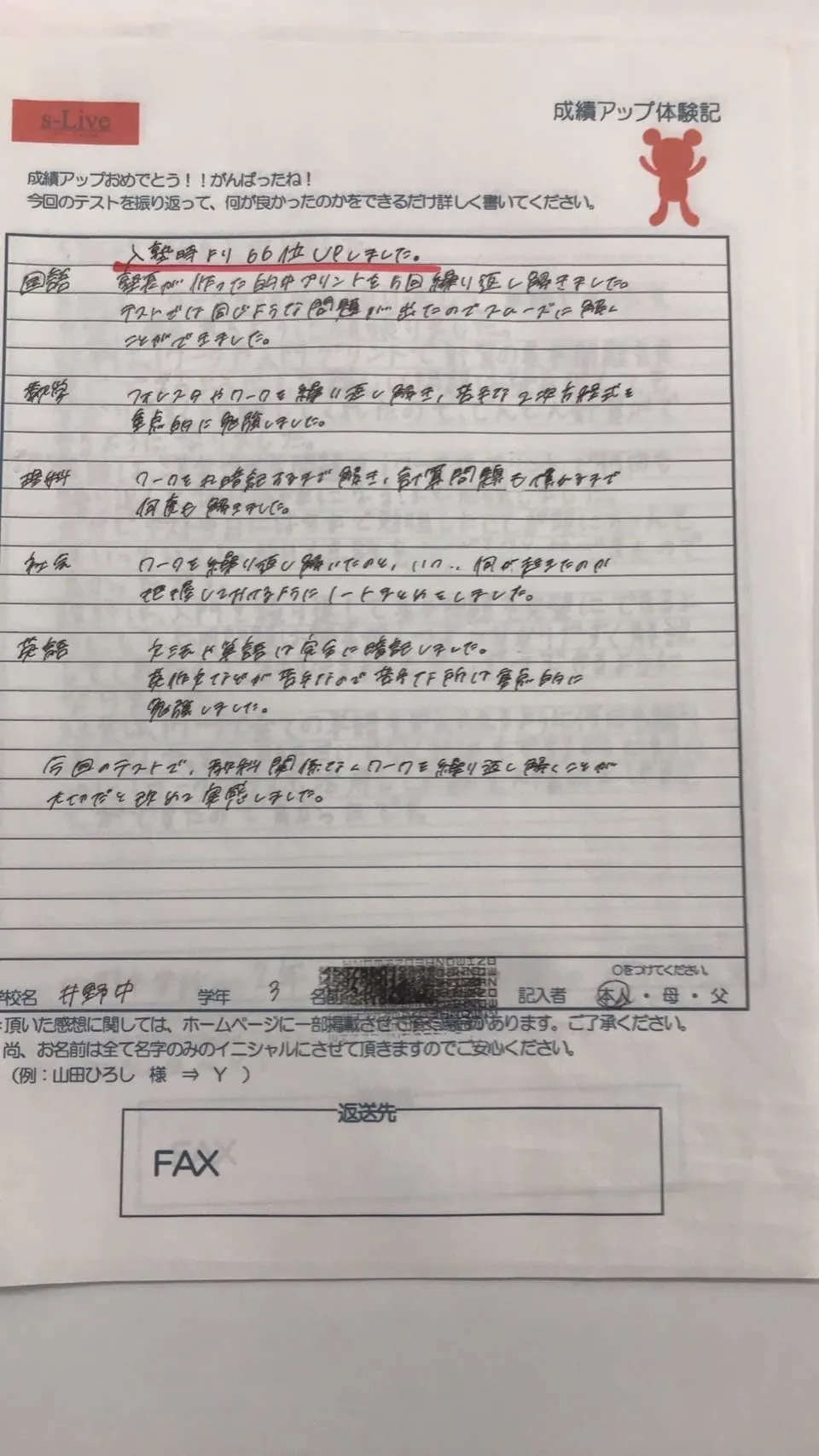 入塾時より66位UP