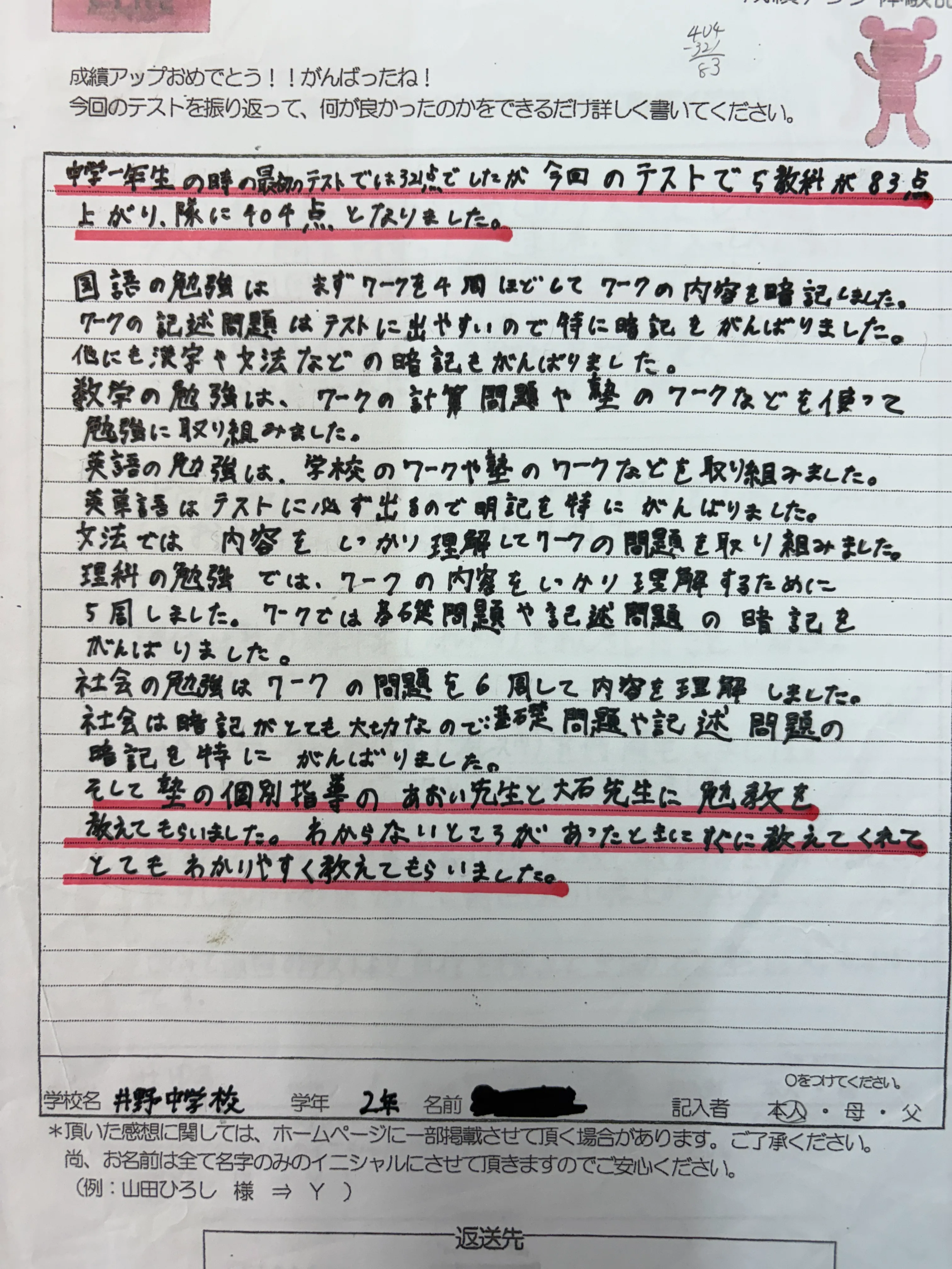 5科目83点UPで合計404点