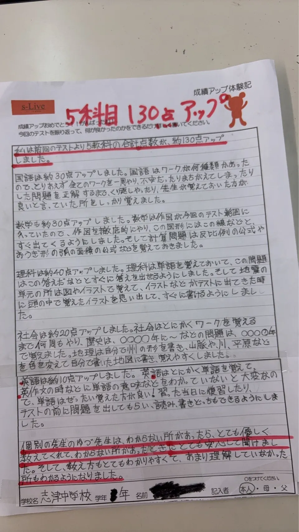 5科目合計約130点アップ