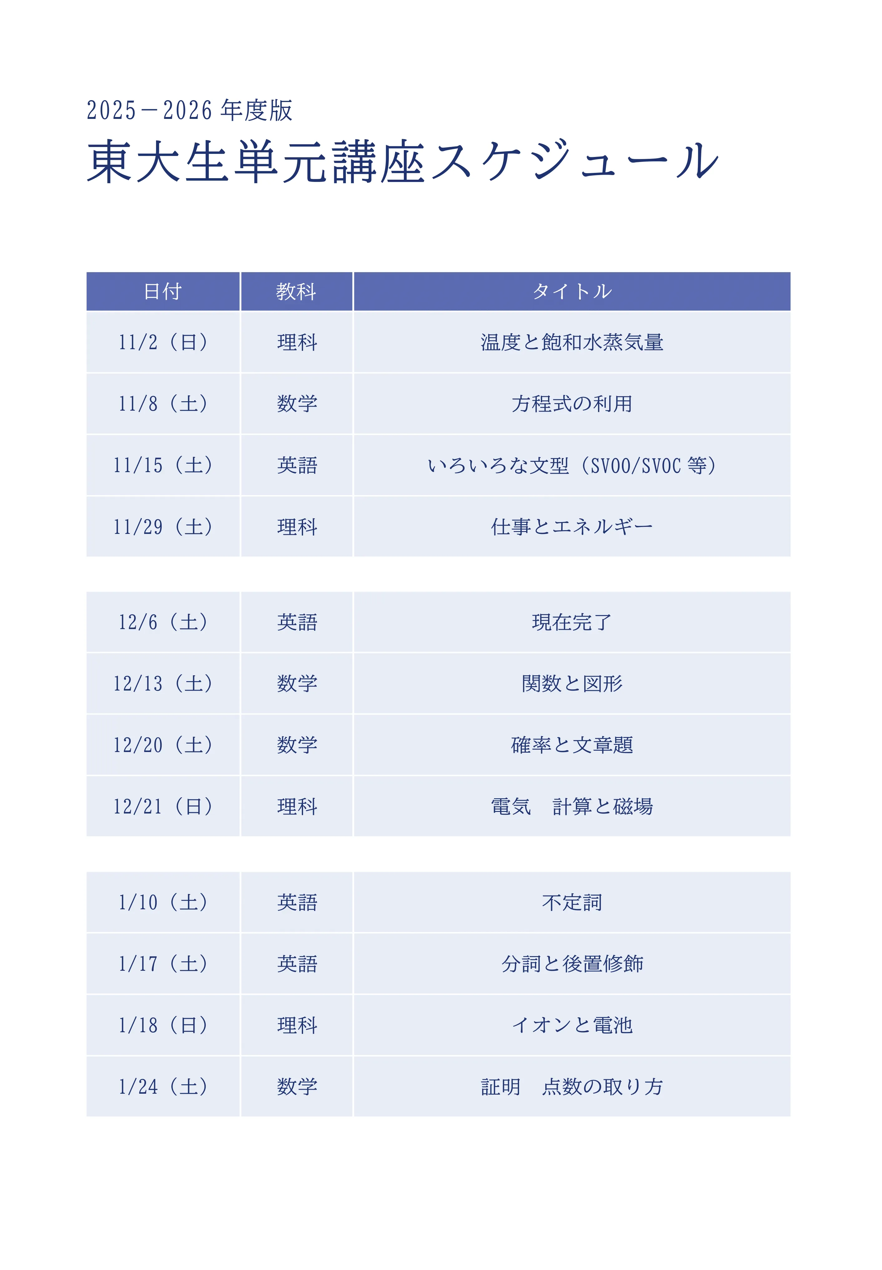 東大生単元講座